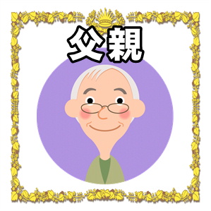 父親への70歳のお祝い